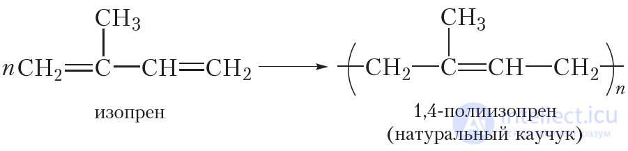 17. Алкадиены