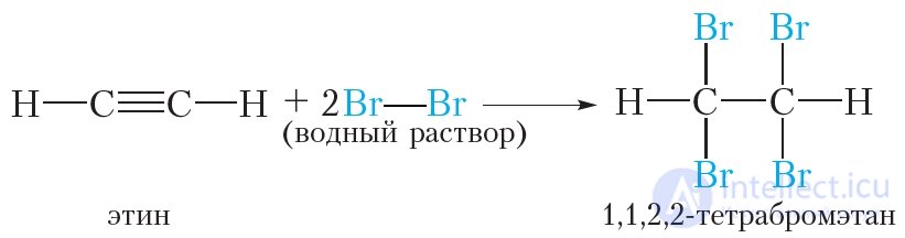 18. Алкины