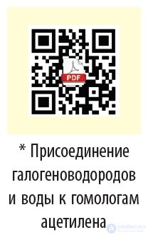 18. Алкины
