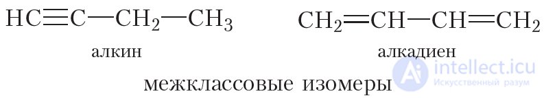 18. Алкины