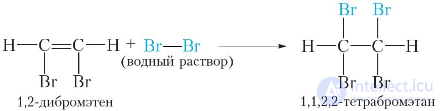 18. Алкины