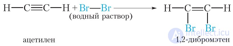 18. Алкины