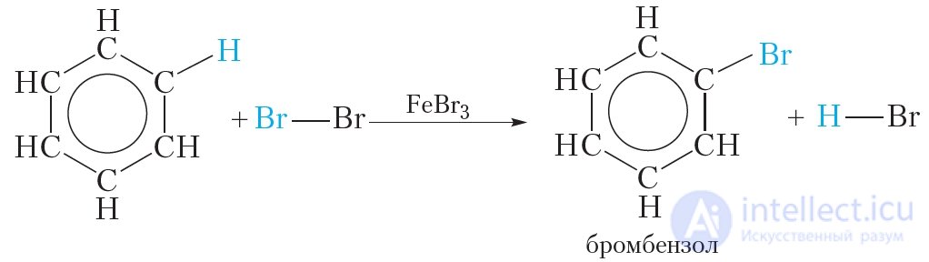 20. Химические свойства, получение и применение бензола