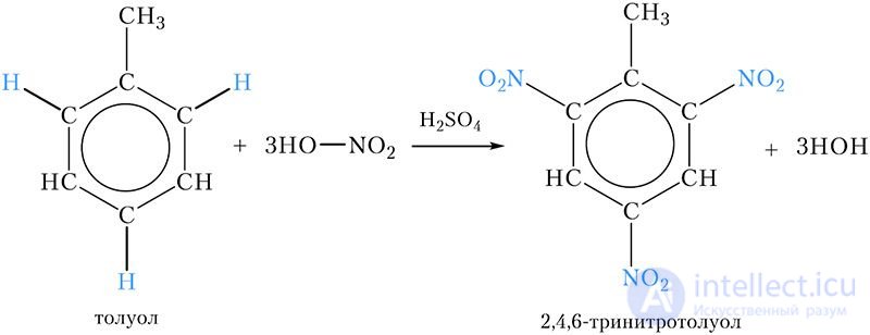 20. Химические свойства, получение и применение бензола