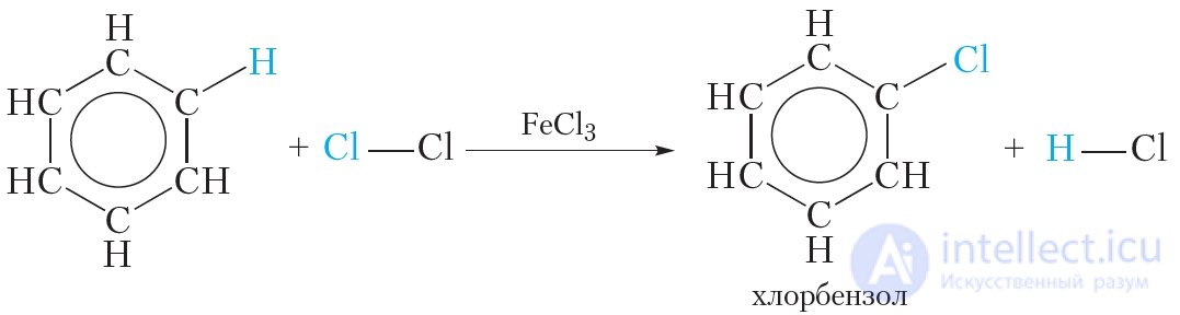 20. Химические свойства, получение и применение бензола