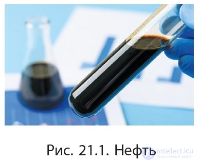 21. Природные источники углеводородов и их использование