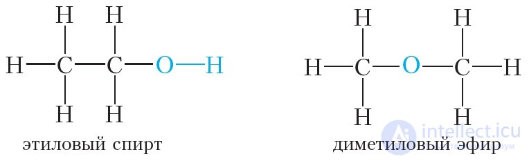 22. Насыщенные одноатомные спирты. Изомерия, номенклатура, классификация