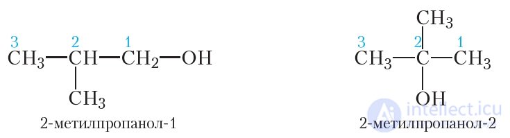 22. Насыщенные одноатомные спирты. Изомерия, номенклатура, классификация