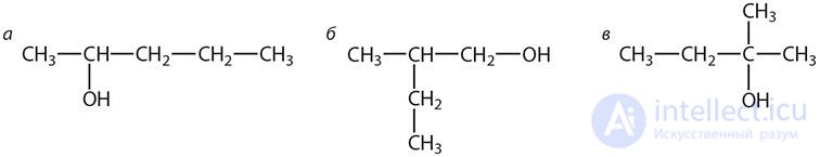 22. Насыщенные одноатомные спирты. Изомерия, номенклатура, классификация