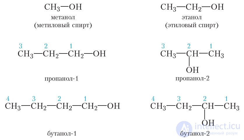 22. Насыщенные одноатомные спирты. Изомерия, номенклатура, классификация