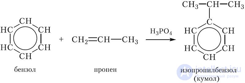 28. Химические свойства, получение и применение фенола