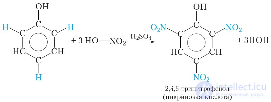 28. Химические свойства, получение и применение фенола