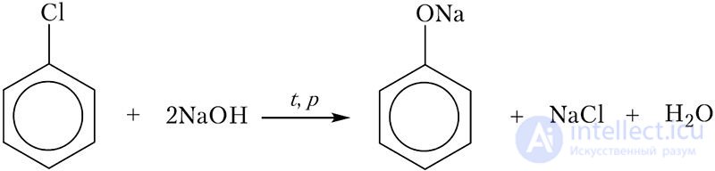 28. Химические свойства, получение и применение фенола