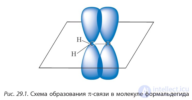 29. Альдегиды. Номенклатура. Изомерия. Физические свойства
