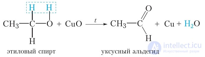 30. Химические свойства, получение и применение альдегидов