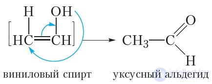 30. Химические свойства, получение и применение альдегидов