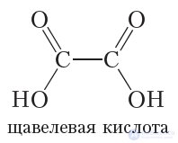 31. Карбоновые кислоты. Классификация