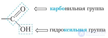 31. Карбоновые кислоты. Классификация