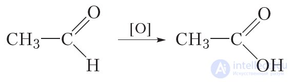 34. Получение и применение насыщенных одноосновных карбоновых кислот