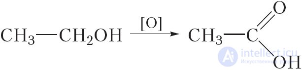 34. Получение и применение насыщенных одноосновных карбоновых кислот