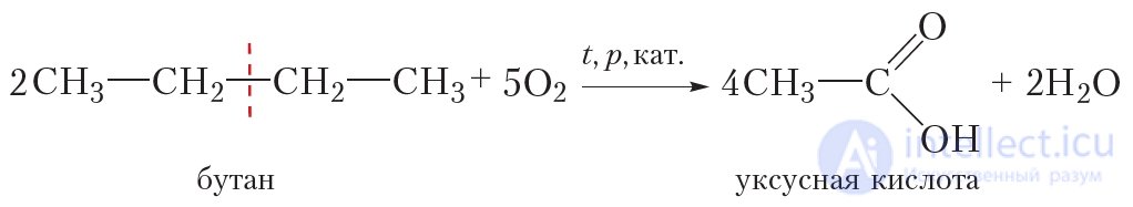 34. Получение и применение насыщенных одноосновных карбоновых кислот