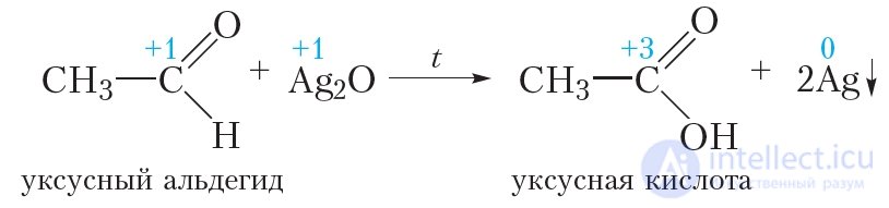 34. Получение и применение насыщенных одноосновных карбоновых кислот