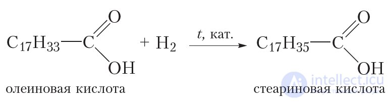 35. Ненасыщенные одноосновные карбоновые кислоты