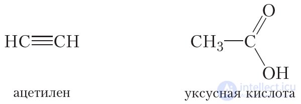 37. Взаимосвязь между углеводородами, спиртами, альдегидами, карбоновыми кислотами