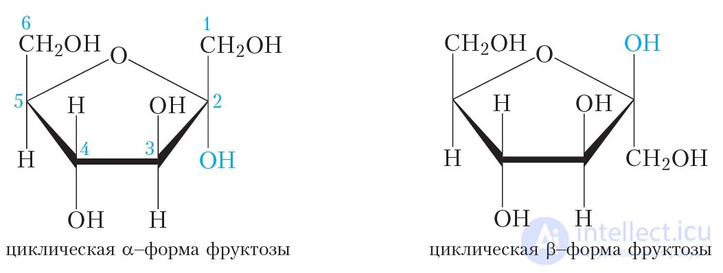 42. Фруктоза. Сахароза