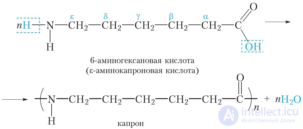 4.47. Аминокислоты Номенклатура  Физические и Химические  свойства ,Получение  и применение