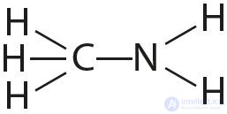 3.14. Свойства химических связей