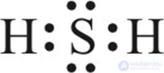 3.14. Свойства химических связей