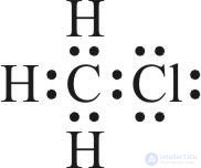3.14. Свойства химических связей