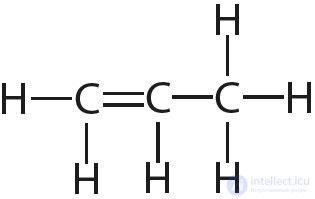 3.14. Свойства химических связей