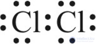 3.14. Свойства химических связей