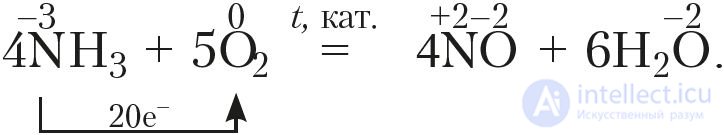 Глава IV. ХИМИЧЕСКИЕ РЕАКЦИИ 4.18. Классификация и общие характеристики химических реакций