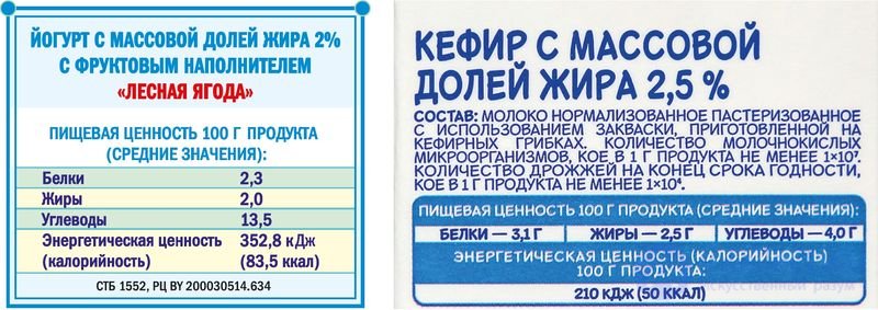 4.19. Тепловые эффекты химических реакций