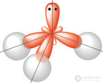 6.33. Водородные соединения кислорода и серы