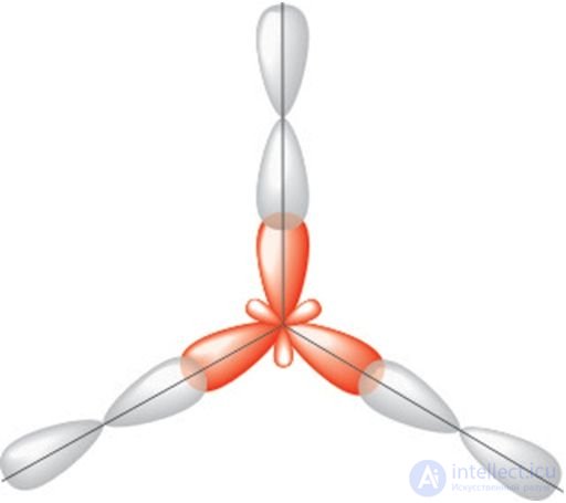 6.33. Водородные соединения кислорода и серы