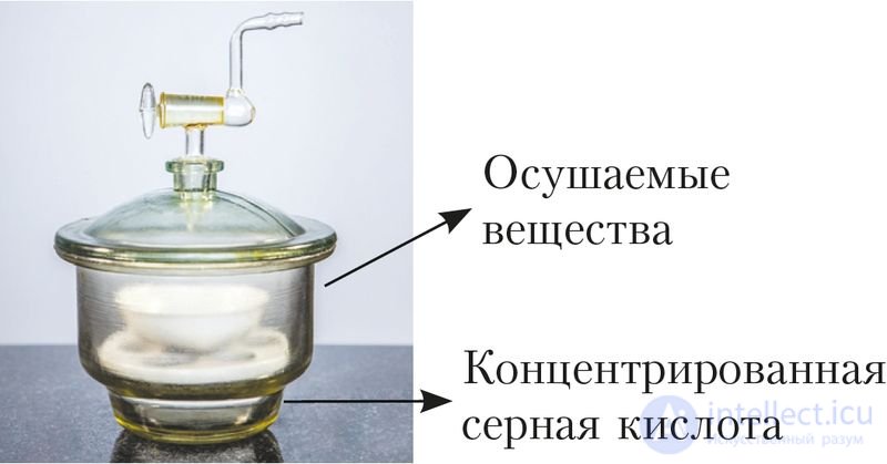 6.35. Серная кислота