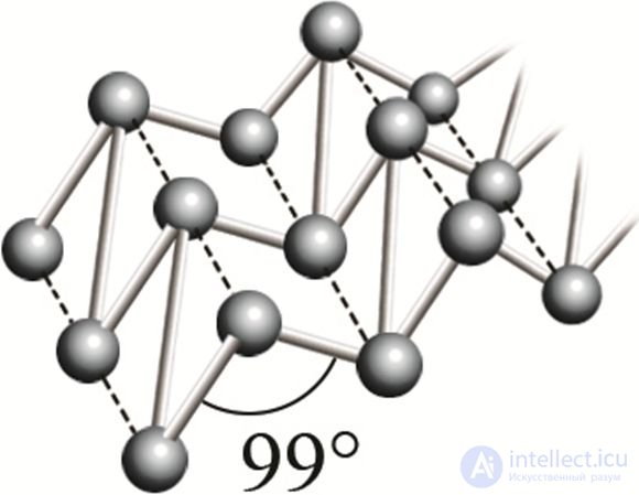 6.36. Элементы VА-группы. Азот и фосфор
