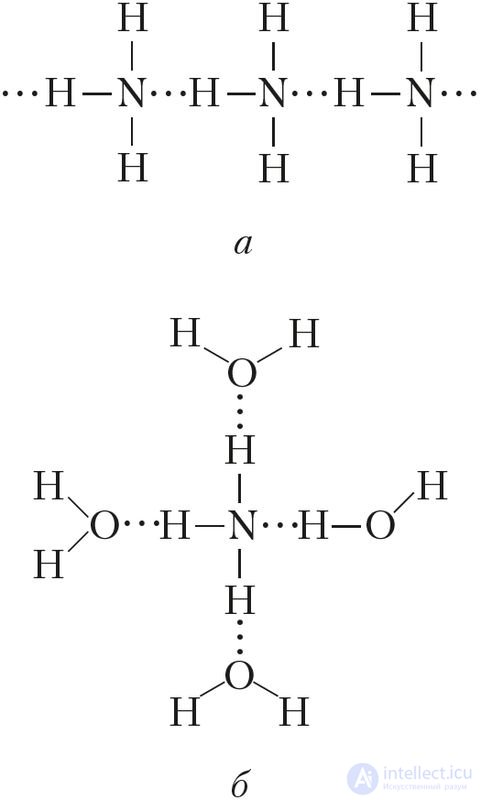 6.37. Аммиак строение, Физические свойства,  получение и применение