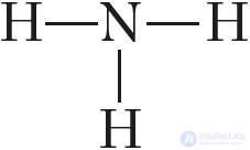 6.37. Аммиак строение, Физические свойства,  получение и применение
