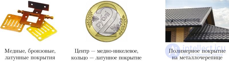49. Железо и его соединения