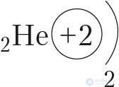 Приложение 1. Электронное строение атомов химических элементов малых периодов (I–III)