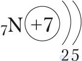 Приложение 1. Электронное строение атомов химических элементов малых периодов (I–III)