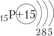 Приложение 1. Электронное строение атомов химических элементов малых периодов (I–III)