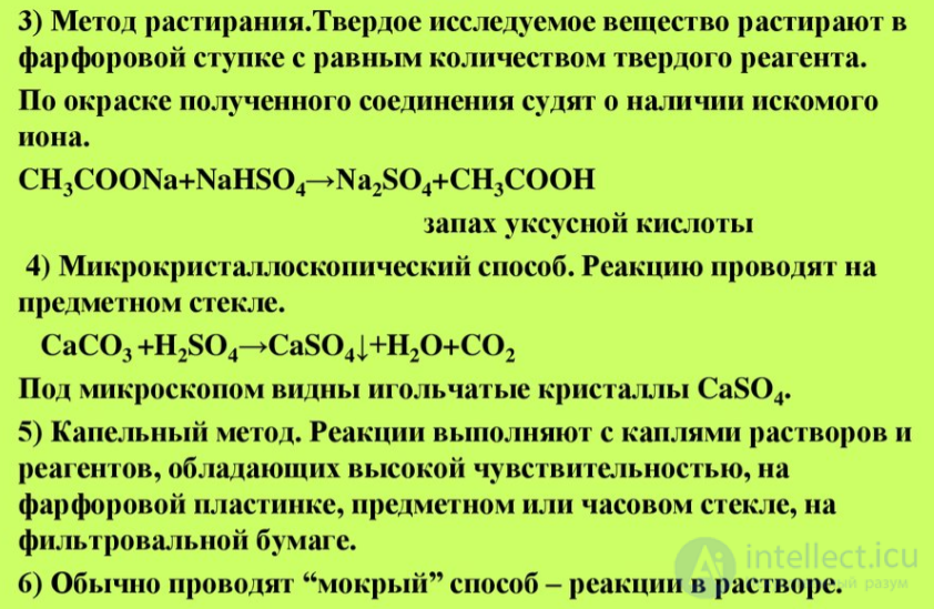Приложение 3. Качественные реакции