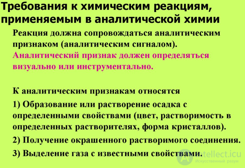 Приложение 3. Качественные реакции