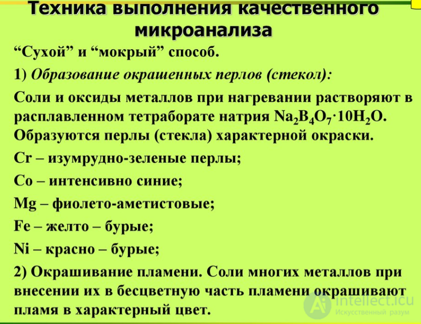 Приложение 3. Качественные реакции